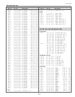 Preview for 105 page of Sanyo PLV-80 Series Service Manual