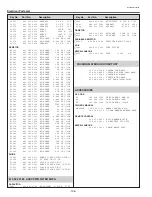 Preview for 106 page of Sanyo PLV-80 Series Service Manual