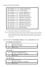 Preview for 2 page of Sanyo POA-MD17SDID POA-MD17SDID Instruction Manual