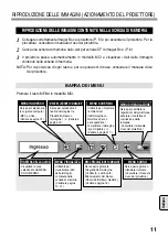 Preview for 83 page of Sanyo POAMD07MCI - Digital AV Player Install And Operation Instructions