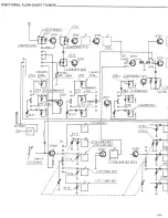 Preview for 18 page of Sanyo RP 8880UM Service Manual