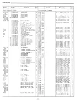 Preview for 31 page of Sanyo RP 8880UM Service Manual