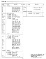 Preview for 35 page of Sanyo RP 8880UM Service Manual