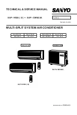 Sanyo SAP-CM1822A Technical & Service Manual preview