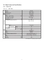 Preview for 7 page of Sanyo SAP-CM1822A Technical & Service Manual