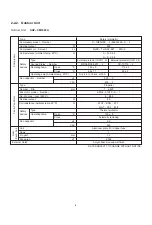 Preview for 8 page of Sanyo SAP-CM1822A Technical & Service Manual