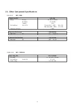 Preview for 9 page of Sanyo SAP-CM1822A Technical & Service Manual