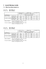 Preview for 16 page of Sanyo SAP-CM1822A Technical & Service Manual