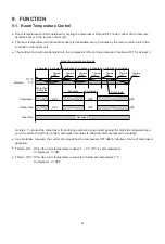 Preview for 23 page of Sanyo SAP-CM1822A Technical & Service Manual