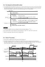 Preview for 24 page of Sanyo SAP-CM1822A Technical & Service Manual