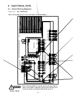 Preview for 18 page of Sanyo SAP-CMRV1923GJ Technical & Service Manual