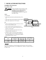 Preview for 20 page of Sanyo SAP-CMRV1923GJ Technical & Service Manual