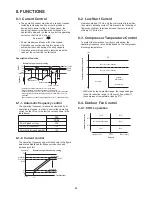 Preview for 25 page of Sanyo SAP-CMRV1923GJ Technical & Service Manual