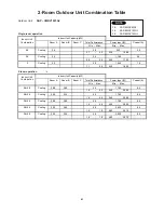 Preview for 44 page of Sanyo SAP-CMRV1923GJ Technical & Service Manual