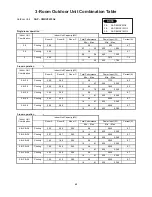 Preview for 45 page of Sanyo SAP-CMRV1923GJ Technical & Service Manual