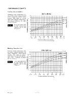 Preview for 12 page of Sanyo SAP244CH Service Manual