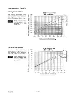 Preview for 14 page of Sanyo SAP244CH Service Manual