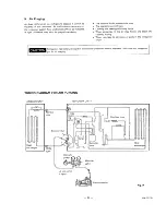 Preview for 21 page of Sanyo SAP244CH Service Manual