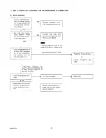 Preview for 34 page of Sanyo SAP244CH Service Manual