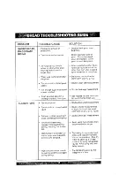 Preview for 17 page of Sanyo SBM-150 Instruction Manual And Recipe Book