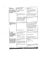 Preview for 20 page of Sanyo SBM-150 Instruction Manual And Recipe Book