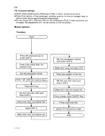 Preview for 148 page of Sanyo SFT-Z91 Service Manual