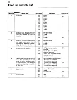 Preview for 61 page of Sanyo SFX-30 Instruction Manual