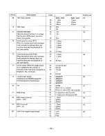 Preview for 34 page of Sanyo SFX-P300 Service Manual