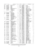 Preview for 87 page of Sanyo SFX-P300 Service Manual