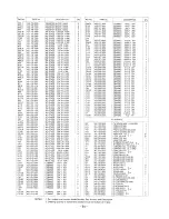 Preview for 88 page of Sanyo SFX-P300 Service Manual