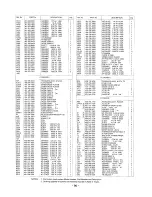 Preview for 90 page of Sanyo SFX-P300 Service Manual