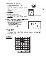 Preview for 15 page of Sanyo SPW-W366HH58 Installation Instructions Manual