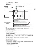 Preview for 29 page of Sanyo SPW-W366HH58 Installation Instructions Manual