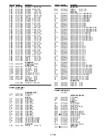 Preview for 22 page of Sanyo SRT-4040 Service Manual