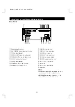 Preview for 6 page of Sanyo SRT-612DC Instruction Manual