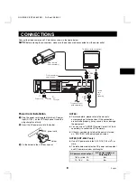 Preview for 9 page of Sanyo SRT-8040P Instruction Manual