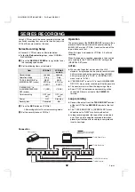 Preview for 33 page of Sanyo SRT-8040P Instruction Manual