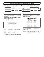 Preview for 2 page of Sanyo SRT-8040P Service Manual