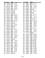 Preview for 19 page of Sanyo SRT-8040P Service Manual