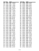 Preview for 20 page of Sanyo SRT-8040P Service Manual