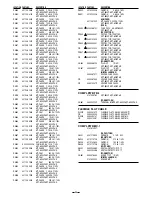 Preview for 25 page of Sanyo SRT-8040P Service Manual