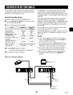 Preview for 29 page of Sanyo TLS-9960 Instruction Manual