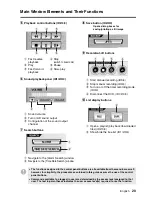 Preview for 21 page of Sanyo VA-SW8000 Instruction Manual