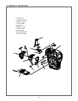 Preview for 15 page of Sanyo VAR-G8EX Service Manual