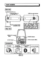 Preview for 4 page of Sanyo VCB-3312P Instruction Manual