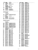 Preview for 8 page of Sanyo VCB-3442P Service Manual