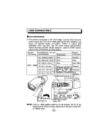 Preview for 7 page of Sanyo VCC-3924 Instruction Manual