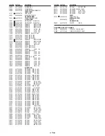 Preview for 13 page of Sanyo VCC-6580P Service Manual