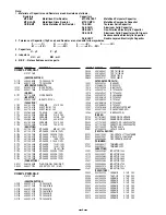 Preview for 8 page of Sanyo VCC-6594P Service Manual