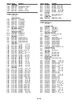 Preview for 10 page of Sanyo VCC-6594P Service Manual